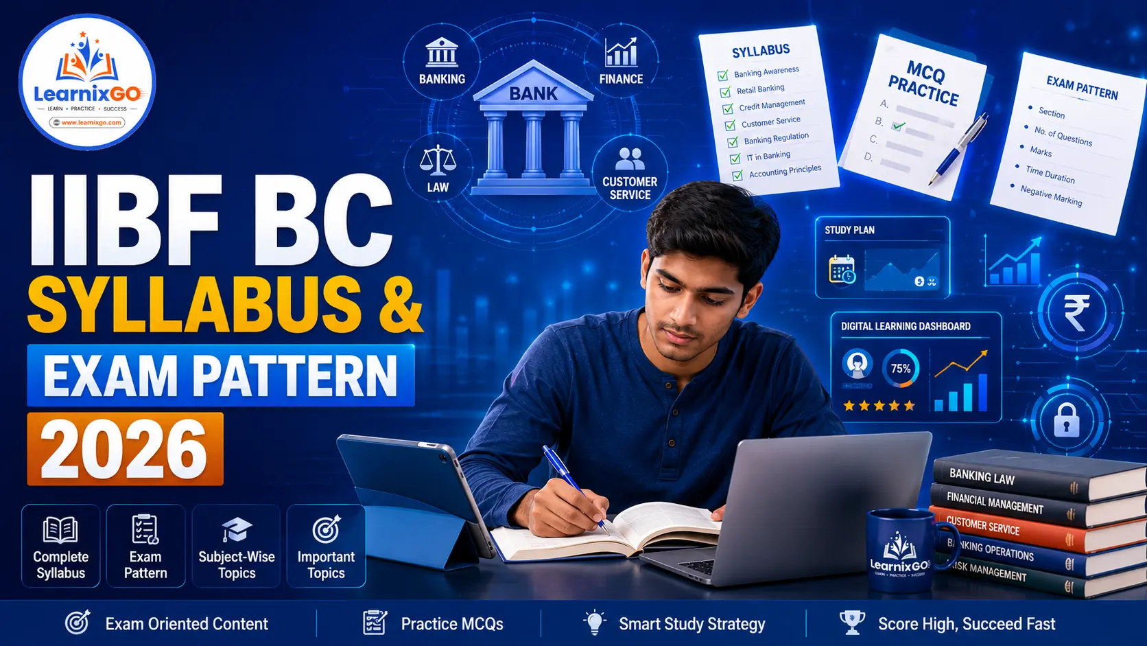 iibf bc exam syllabus and exam pattern