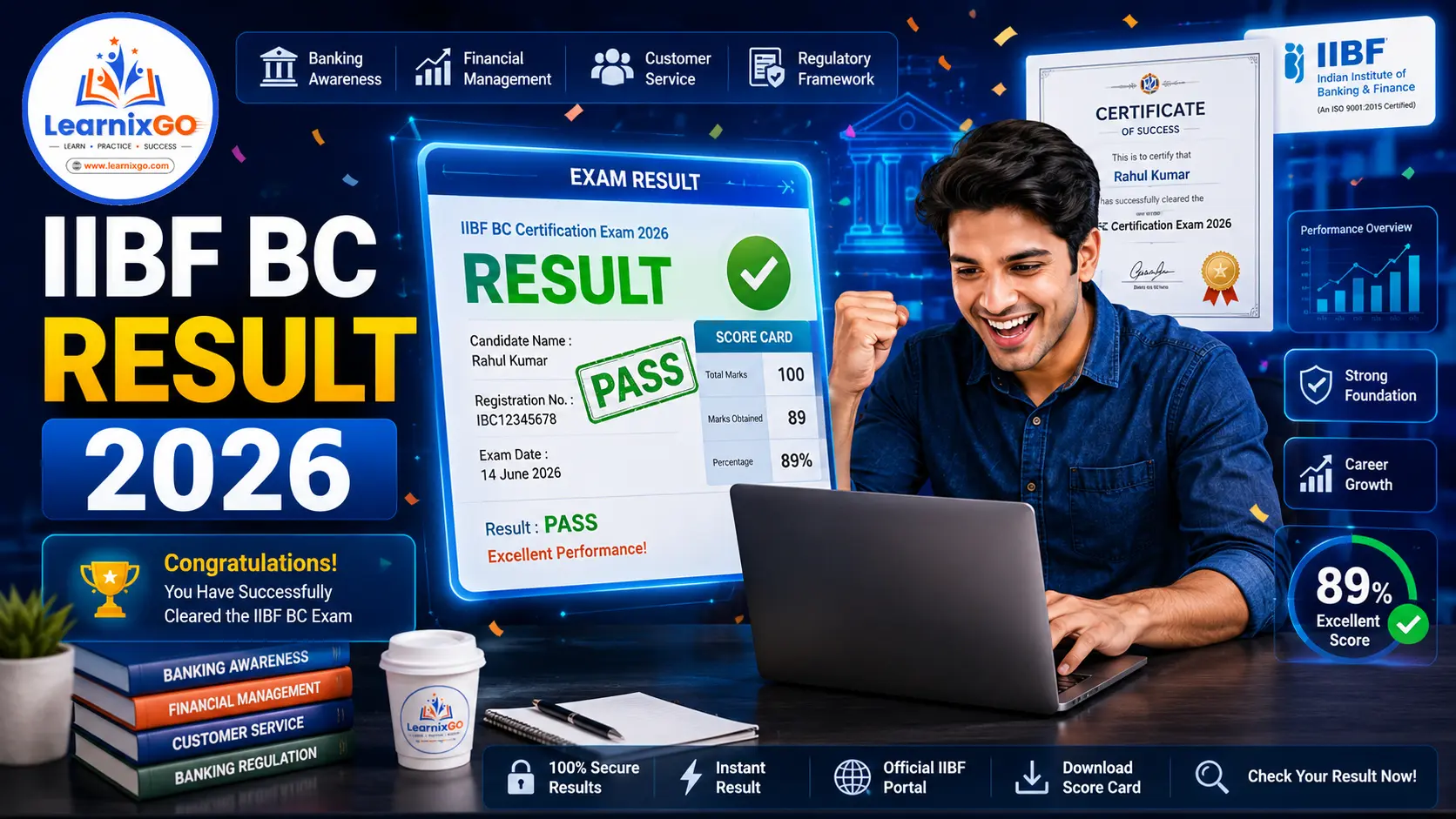 IIBF BC Exam Result
