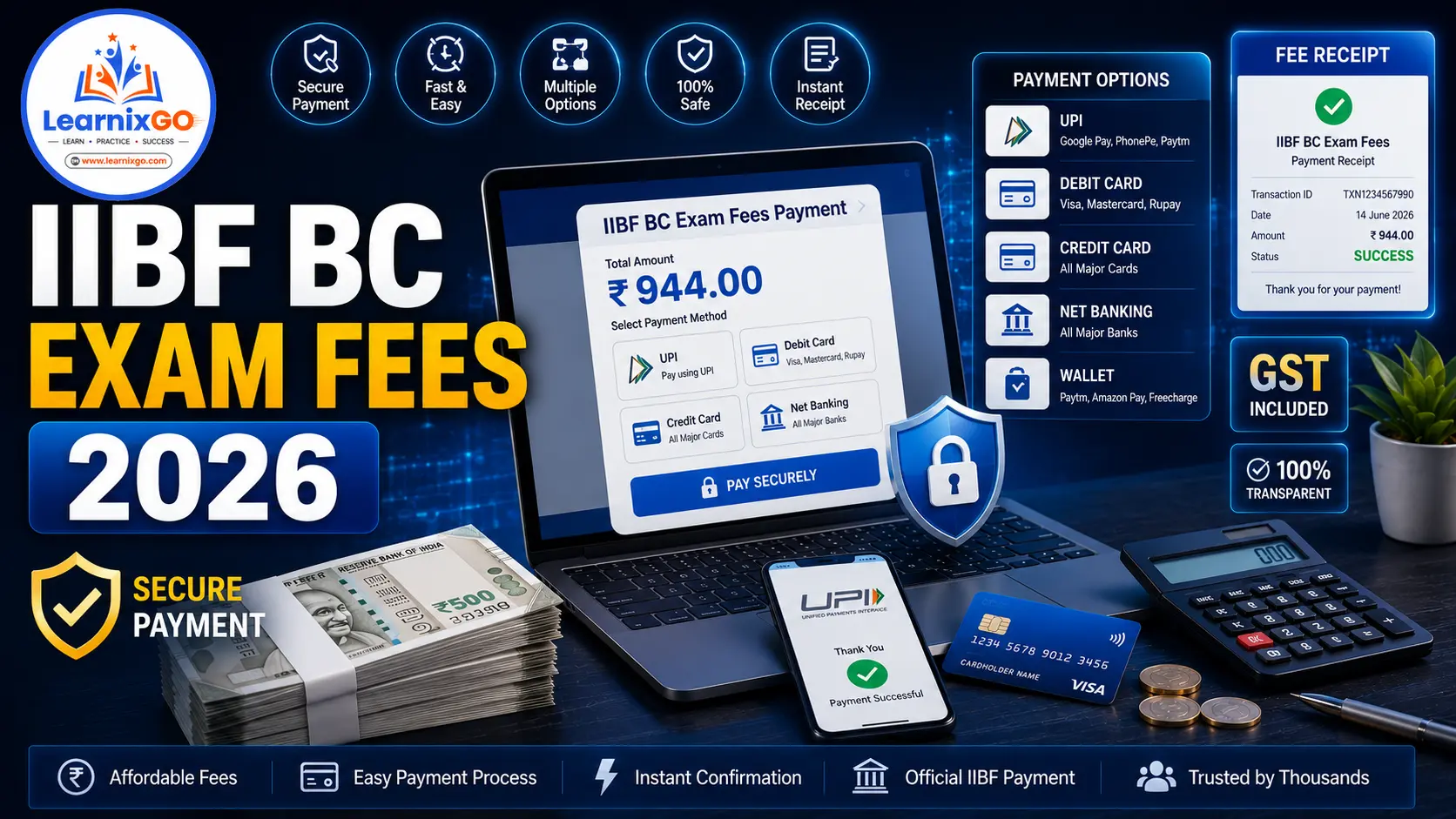 IIBF BC Exam fees