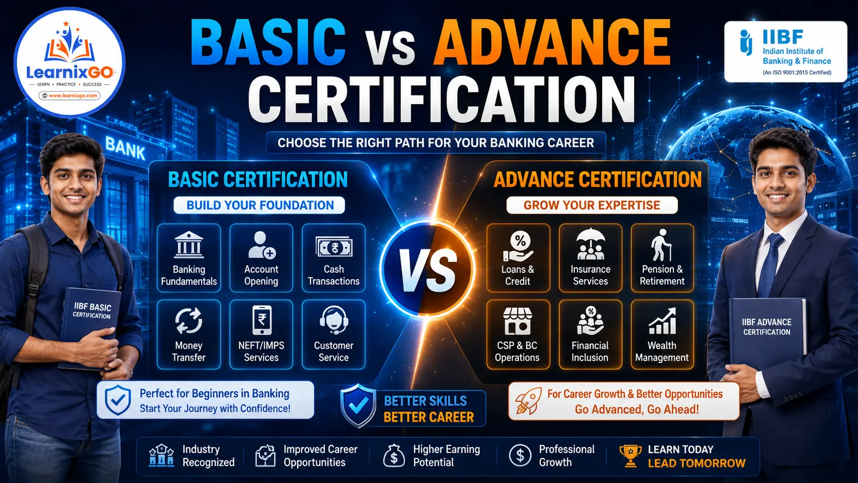 IIBF BC Basic vs Advance